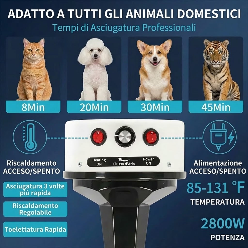 Podofo Soffiatore Asciugatore per Cani 2800W